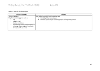 Mini Kickers Curriculum 3-6 yrs Seth Amoafo-PASS 2013 @sethrey1471
30
Week 1 – Sign ups and introductions
Warm Up and ABCs Matches
15yds x 15yds grid.
Play fun introductory games such as:
 Tag
 Tag with a ball
 Cowboys and Indians
 Any other high tempo/energetic game to
encourage players to get to know each
other and work up a sweat
Split players into teams of no more than 4v4
 World Cup/ Champions league
 Take this opportunity to notice any players showing some promise
 