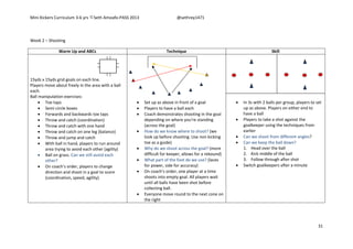Mini Kickers Curriculum 3-6 yrs Seth Amoafo-PASS 2013 @sethrey1471
31
Week 2 – Shooting
Warm Up and ABCs Technique Skill
15yds x 15yds grid goals on each line.
Players move about freely in the area with a ball
each.
Ball manipulation exercises:
 Toe taps
 Semi circle boxes
 Forwards and backwards toe taps
 Throw and catch (coordination)
 Throw and catch with one hand
 Throw and catch on one leg (balance)
 Throw and jump and catch
 With ball in hand, players to run around
area trying to avoid each other (agility)
 Ball on grass. Can we still avoid each
other?
 On coach’s order, players to change
direction and shoot in a goal to score
(coordination, speed, agility).
 Set up as above in front of a goal
 Players to have a ball each
 Coach demonstrates shooting in the goal
depending on where you’re standing
(across the goal)
 How do we know where to shoot? (we
look up before shooting. Use non kicking
toe as a guide)
 Why do we shoot across the goal? (more
difficult for keeper, allows for a rebound)
 What part of the foot do we use? (laces
for power, side for accuracy)
 On coach’s order, one player at a time
shoots into empty goal. All players wait
until all balls have been shot before
collecting ball.
 Everyone move round to the next cone on
the right
 In 3s with 2 balls per group, players to set
up as above. Players on either end to
have a ball
 Players to take a shot against the
goalkeeper using the techniques from
earlier
 Can we shoot from different angles?
 Can we keep the ball down?
1. Head over the ball
2. Kick middle of the ball
3. Follow through after shot
 Switch goalkeepers after a minute
 