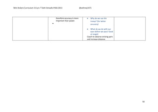 Mini Kickers Curriculum 3-6 yrs Seth Amoafo-PASS 2013 @sethrey1471
50
therefore accuracy is more
important than power.

 Why do we use the
instep? (for better
accuracy)
 What do we do with our
eyes before we pass? (look
at target)
Coach to observe striving pairs
and increase distance
 