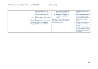 Mini Kickers Curriculum 3-6 yrs Seth Amoafo-PASS 2013 @sethrey1471
57
(keep ball away from him)
 How do we keep the ball away
from the crab (dribble into
space)
 How can we find space? (look
up)
When we find the space, what should
we do? (accelerate into it, but still
keeping the ball under control).
and turning/stopping ball if
it’s close to the area)
 What part of the foot do
we NOT use to dribble?
(TOES!)
What part of the foot can we use?
(Any part, as long as we keep the
ball close to our feet).
keeping ball close to our
feet).
 How do we keep ball out
of the area/ (by looking
up and turning/stopping
ball if it’s close to the
area)
 What part of the foot do
we NOT use to dribble?
(TOES!)
 What part of the foot can
we use? (Any part, as long
as we keep the ball close
to our feet).
 