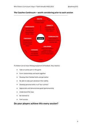 Mini Kickers Curriculum 3-6yrs Seth Amoafo-PASS 2013 @sethrey1471
6
The Coaches Continuum – worth considering prior to each session
If children are to have lifelong enjoyment of football, they need to:
 Take an active part in the game
 Form relationships and work together
 Develop their football skills and get better
 Be able to take part whatever their ability
 Develop personal skills in all ‘four corners’
 Appreciate and demonstrate good sportsmanship
 Understand the laws
 Be listened to
 Feel success
Do your players achieve this every session?
 