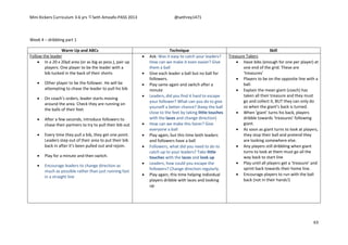 Mini Kickers Curriculum 3-6 yrs Seth Amoafo-PASS 2013 @sethrey1471
63
Week 4 – dribbling part 1
Warm Up and ABCs Technique Skill
Follow the leader
 In a 20 x 20yd area (or as big as poss.), pair up
players. One player to be the leader with a
bib tucked in the back of their shorts
 Other player to be the follower. He will be
attempting to chase the leader to pull his bib
 On coach’s orders, leader starts moving
around the area. Check they are running on
the balls of their feet
 After a few seconds, introduce followers to
chase their partners to try to pull their bib out
 Every time they pull a bib, they get one point.
Leaders step out of their area to put their bib
back in after it’s been pulled out and rejoin.
 Play for a minute and then switch.
 Encourage leaders to change direction as
much as possible rather than just running fast
in a straight line
 Ask: Was it easy to catch your leaders?
How can we make it even easier? Give
them a ball
 Give each leader a ball but no ball for
followers.
 Play same again and switch after a
minute
 Leaders, did you find it hard to escape
your follower? What can you do to give
yourself a better chance? (keep the ball
close to the feet by taking little touches
with the laces and change direction)
 How can we make this fairer? Give
everyone a ball
 Play again, but this time both leaders
and followers have a ball
 Followers, what did you need to do to
catch up to your leaders? Take little
touches with the laces and look up
 Leaders, how could you escape the
followers? Change direction regularly.
 Play again, this time helping individual
players dribble with laces and looking
up
Treasure Takers
 Have bibs (enough for one per player) at
one end of the grid. These are
‘treasures’
 Players to be on the opposite line with a
ball.
 Explain the mean giant (coach) has
taken all their treasure and they must
go and collect it, BUT they can only do
so when the giant’s back is turned.
 When ‘giant’ turns his back, players
dribble towards ‘treasures’ following
giant.
 As soon as giant turns to look at players,
they stop their ball and pretend they
are looking somewhere else.
 Any players still dribbling when giant
turns to look at them must go all the
way back to start line
 Play until all players get a ‘treasure’ and
sprint back towards their home line.
 Encourage players to run with the ball
back (not in their hands!)
 