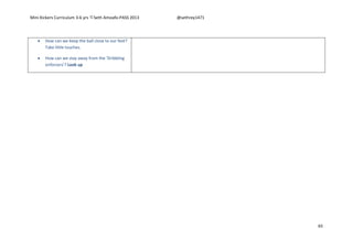 Mini Kickers Curriculum 3-6 yrs Seth Amoafo-PASS 2013 @sethrey1471
65
 How can we keep the ball close to our feet?
Take little touches.
 How can we stay away from the ‘Dribbling
enforcers’? Look up
 
