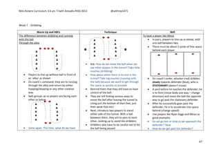 Mini Kickers Curriculum 3-6 yrs Seth Amoafo-PASS 2013 @sethrey1471
67
Week 7 - Dribbling
Warm Up and ABCs Technique Skill
The difference between dribbling and running
with the ball
Through the alley
 Players to line up without ball in front of
an ‘alley’ as shown
 On coach’s command, they are to run/jog
through the alley and return by either
hopping/skipping or any other creative
way
 Split groups up so players are facing each
other as below.
 Same again. This time, what do we have
 Ask: How do we move the ball when we
see other players in the tunnel? Take little
touches (dribbling)
 How about when there is no one in the
tunnel? Take big touches (running with
the ball) because we want to get through
the space as quickly as possible
 Remind them that they still have to have
control of the ball.
 They are still finding various ways to
move the ball after leaving the tunnel ie.
Using just the bottom of their feet, just
their weak foot etc)
 Next, introduce two players to stand
either side of the tunnel. With a ball
between them, they are to pass to each
other, looking up to avoid the dribblers
 Dribblers also have to be careful not to hit
the ball being passed
To beat a player like Messi
 In pairs, players to line up as below, with
one ball between two.
 There must be about 5 yards of free space
behind each player
 On coach’s order, attacker (red) dribbles
slowly towards defender (blue), who is
STATIONARY (doesn’t move)
 A yard before he reaches the defender, he
is to feint (move body one way – change
direction) and move the ball the opposite
way to go past the stationary defender
 After he successfully goes past the
defender, he is to accelerate into space
behind (change speed)
 Use players like Ryan Giggs and Messi as
good examples
 Do we go fast or slow as we approach the
defender? Slow
 How do we get past the defender?
 