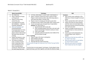 Mini Kickers Curriculum 3-6 yrs Seth Amoafo-PASS 2013 @sethrey1471
69
Week 8 – Passing Part 1
Warm Up and ABCs Technique Skill
 20 x 20yd area
 Place a selection of hoops
on the ground.
 Players to move freely
around the area
 Encourage them to move
like footballers – sideways,
forwards, backwards
 What do footballers do?
Jump/shoot/tackle.
Encourage players to mimic
such movements. Ensure
players land on balls of their
feet when they land after
jumping
 Explain that balance is also
important for a footballer.
 The hoops are balance
areas, so players should
enter a hoop when they
want and balance for at
least 2 seconds before
moving out. Alternate feet
for every hoop they enter
 In threes, label players 1,2 and 3 with 1 ball between 2.
 Player 1 chooses a hoop of his team's choice to hold.
Players 2 and 3 stand on either side of the hoop about a
yard away with player 2 having a ball.
 Players 2 and 3 to simply pass the ball to each other
through the hoop. Switch hoop holder after 3 passes each.
 Ensure each player goes through these 4 steps before
passing until they master it
1. Jog behind ball, NOT to the side
2. Place standing (weaker) foot next to the ball, with
big toe facing target. Pretend to stamp an insect.
3. Look at your target
4. Using the inside of strong foot, kick middle of the
ball and follow through
When receiving:
1. Player to jog on the stop in anticipation
2. Keep looking at the ball
3. Move in line with the ball
4. Stop ball with the inside of the foot
Can you pass through the hoop each time? What if you go further
back?
Use this time to correct players’ techniques. If some players show
good technique, pair them together and make the distance longer
Knockout
 Place 12inch cones randomly in 20 x
20yd area. At least enough for one per
player.
 Players spread about with a ball each.
 Explain that they are sharp shooters
and their task is to knock down these
stationary enemies (cones) by passing
their ball to hit them
 Players to dribble around area to try
and shoot down as many enemies as
possible.
 Coach to go round putting back any
knocked down cones. Play for a
minute
 What part of the foot do we NOT use
to ‘shoot’? (our toes)
 What do we do with our eyes before
we shoot? (look at target)
 What do we do with our standing
foot? (make toes face the target)
 