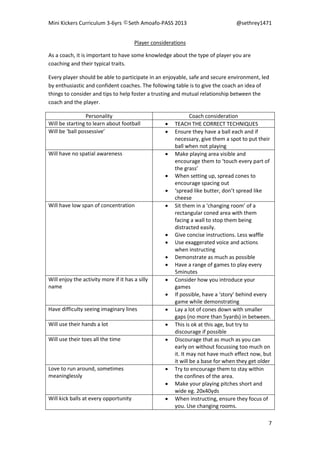 Mini Kickers Curriculum 3-6yrs Seth Amoafo-PASS 2013 @sethrey1471
7
Player considerations
As a coach, it is important to have some knowledge about the type of player you are
coaching and their typical traits.
Every player should be able to participate in an enjoyable, safe and secure environment, led
by enthusiastic and confident coaches. The following table is to give the coach an idea of
things to consider and tips to help foster a trusting and mutual relationship between the
coach and the player.
Personality Coach consideration
Will be starting to learn about football  TEACH THE CORRECT TECHNIQUES
Will be ‘ball possessive’  Ensure they have a ball each and if
necessary, give them a spot to put their
ball when not playing
Will have no spatial awareness  Make playing area visible and
encourage them to ‘touch every part of
the grass’
 When setting up, spread cones to
encourage spacing out
 ‘spread like butter, don’t spread like
cheese
Will have low span of concentration  Sit them in a ‘changing room’ of a
rectangular coned area with them
facing a wall to stop them being
distracted easily.
 Give concise instructions. Less waffle
 Use exaggerated voice and actions
when instructing
 Demonstrate as much as possible
 Have a range of games to play every
5minutes
Will enjoy the activity more if it has a silly
name
 Consider how you introduce your
games
 If possible, have a ‘story’ behind every
game while demonstrating
Have difficulty seeing imaginary lines  Lay a lot of cones down with smaller
gaps (no more than 5yards) in between.
Will use their hands a lot  This is ok at this age, but try to
discourage if possible
Will use their toes all the time  Discourage that as much as you can
early on without focussing too much on
it. It may not have much effect now, but
it will be a base for when they get older
Love to run around, sometimes
meaninglessly
 Try to encourage them to stay within
the confines of the area.
 Make your playing pitches short and
wide eg. 20x40yds
Will kick balls at every opportunity  When instructing, ensure they focus of
you. Use changing rooms.
 