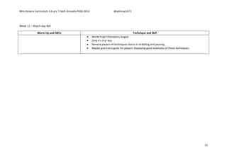Mini Kickers Curriculum 3-6 yrs Seth Amoafo-PASS 2013 @sethrey1471
72
Week 11 – Match day 4x4
Warm Up and ABCs Technique and Skill
 World Cup/ Champions league
 Only 4 v 4 or less
 Remind players of techniques learnt in dribbling and passing
 Maybe give extra goals for players displaying good examples of these techniques.
 