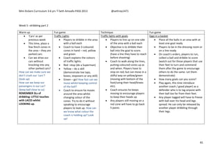 Mini Kickers Curriculum 3-6 yrs Seth Amoafo-PASS 2013 @sethrey1471
81
Week 5 –dribbling part 2
Warm up Fun game Technique Fun game
 'Cars' as per
previous week
 This time, place a
few 9inch cones in
the area – they are
parked cars
 Can we drive our
cars without
knocking into any
other parked cars?
How can we make sure we
don’t crash our ‘cars’?
(look up)
How can we keep our
passengers in our car?
(keep ball close to us)
REMEMBER 3Ls of
dribbling: LITTLE touches
with LACES whilst
LOOKING up.
Traffic Lights
 Players to dribble in the area
with a ball each
 Coach to have 3 coloured
cones in hand – red, yellow
and green
 Coach explains the colours
of traffic lights:
 Red –stop (do a Superman)
 Yellow – do a skill
(demonstrate toe taps,
boxes, stopovers or any skill)
 Green – go! How fast can we
move whilst keeping control
of the ball?
 Coach to ensure he moves
around the area whilst
changing colour of the
cones. Try to do it without
speaking to encourage
players to look up. How can
we know what colour the
coach is holding up? Look
up!
Traffic lights with goals
 Players to line up on one side
of the area with a ball each
 Objective is to dribble their
ball into the goal to score.
(have a line they have to reach
before shooting)
 Coach to walk along the lines,
putting coloured cones up as
and when. Players have to
stop on red, but can move in a
skilful way on yellow/green
(moving with bottom of the
foot/using their head/knees
etc).
 Coach ensures he keeps
moving to encourage players
to keep their heads up
 Any players still moving on a
red cone will have to go back
5 paces.
Eggs in a basket
 Place all the balls in an area with at
least one goal ready
 Players to be in the dressing room or
on a line ready
 On coach's orders, players to run,
collect a ball and dribble to score
(watch out for those players that use
their feet to turn and commend
them after the game to encourage
others to do the same. Let them
demonstrate)
 How many goals can you score?
 Play again, this time introduce
another coach / good player) as a
defender who is to tag anyone with
their ball too far from their feet.
 Any player tagged will have to freeze
with ball over his head and legs
spread. He can only be released by
another player dribbling through
their legs.
 
