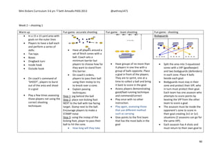 Mini Kickers Curriculum 3-6 yrs Seth Amoafo-PASS 2013 @sethrey1471
90
Week 2 – shooting 1
Warm up Fun game- accurate shooting Fun game - team shooting Fun game - shooting
 In a 15 x 15 yard area with
goals on the outer lines
 Players to have a ball each
and perform a series of
skills:
 Toe taps
 Boxes
 Dragback turn
 Inside hook
 Outside hook
 On coach’s command of
‘SHOOT’, players to burst
out of the area and shoot
in a goal
 Play a few times assessing
those players not using the
correct shooting
techniques
 Have all players around a
set of 9inch cones with a
ball. Coach sets a
minimum barrier but
players to choose how far
they want to stand from
this barrier.
 On coach's orders,
players to pass their ball
using their instep to try
to knock over a cone.
 Explain passing
techniques:
Step 1: jog behind the ball
Step 2: place non kicking foot
NEXT to the ball with toe facing
target. Stamp next to the ball.
Encourage players to make a
STAMP noise
Step 3: using the instep of the
kicking foot, player to pass their
ball to hit the cone.
 How long will they take
 Have groups of no more than
4 players in one line with a
group of balls opposite. Place
a goal in front of the players.
They are to sprint, one at a
time to collect a ball and bring
it back to score in the goal.
 Assess players demonstrating
good/bad running technique
and commend/correct
 Play once with no other
instruction.
 Play again, assessing those
that use different method
such as carrying
 Give points to the first team
that has the most balls in the
goal
Bodyguards
 Split the area into 3 equalsized
zones with a VIP (goalkeeper)
and two bodyguards (defenders)
in each zone. Place 4 balls
beside each goal.
 Bodyguards must stay in their
zone and protect their VIP, who
in turn must protect their goal.
Each team has one assassin who
attempts to score points by
beating the VIP from the other
team to score a goal.
 The assassin must be inside the
opponent’s zone to score in
their goal creating 2v1 or 1v1
situations (2 assassins can go for
the same VIP).
 Each assassin has 4 shots and
must return to their own goal to
 