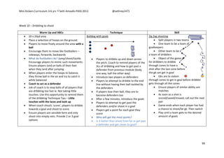 Mini Kickers Curriculum 3-6 yrs Seth Amoafo-PASS 2013 @sethrey1471
99
Week 10 – Dribbling to shoot
Warm Up and ABCs Technique Skill
 20 x 20yd area
 Place a selection of hoops on the ground.
 Players to move freely around the area with a
ball
 Encourage them to move like footballers –
sideways, forwards, backwards
 What do footballers do? Jump/shoot/tackle.
Encourage players to mimic such movements.
Ensure players land on balls of their feet
when they land after jumping
 When players enter the hoops to balance,
they throw ball in the air and try to catch it
while balanced
 Coach to act as a defender
 Job of coach is to stop balls of all players that
are dribbling too fast ie. Not taking little
touches. Use this opportunity to remind them
of the dribbling Technique Tips – Little
touches with the laces and look up
 When coach shouts ‘score’, players to dribble
towards a goal and shoot to score.
 Ensure players are sensible here and only
shoot into empty nets. Provide 2 or 3 goal
options
Bulldog with goals
 Players to dribble up and down across
the pitch. Coach to remind players of the
3Ls of dribbling and how to get past a
defender from previous module (body
one way, ball the other way)
 Introduce two players as defenders
 Players to attempt to dribble to the end
line without having their ball tackled by
the defenders
 If players lose their ball, they are to
become defenders too
 After a few minutes, introduce the goals
 Players to attempt to get past the
defenders and/or shoot in a goal
 Players get a point for each goal they
score
 Who will get the most points?
 Is it better than shoot from far or get past
a defender and get closer to goal?
Zig Zag shooting
 Split players in two teams
 One team to be a team of
goalkeepers
 Other team to be
a team of dribblers
 Object of the game is
for dribblers to dribble
through cones to have a
shot after the last cone before
the gk can get in goal
 Gks are to slalom
through cones to get in goal before dribbler
gets through all the cones
 Ensure players of similar ability are
matches
 As soon as a shot is
scored/saved/missed, call out the next
pair
 Game ends when each player has had
a chance to shoot/be gk. Then switch
 Play until a team gets to the desired
amount of goals
 