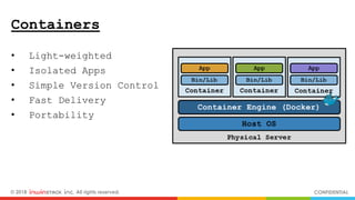 © 2018 inwinSTACK Inc. All rights reserved. CONFIDENTIAL
Containers
• Light-weighted
• Isolated Apps
• Simple Version Control
• Fast Delivery
• Portability
 