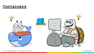 © 2018 inwinSTACK Inc. All rights reserved. CONFIDENTIAL
Containers
 