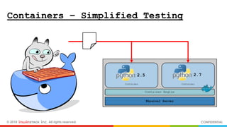 © 2018 inwinSTACK Inc. All rights reserved. CONFIDENTIAL
Containers – Simplified Testing
 