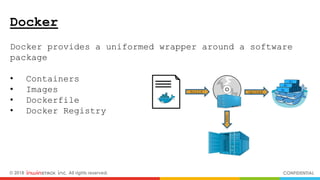 © 2018 inwinSTACK Inc. All rights reserved. CONFIDENTIAL
Docker
Docker provides a uniformed wrapper around a software
package
• Containers
• Images
• Dockerfile
• Docker Registry
build upload
run
 