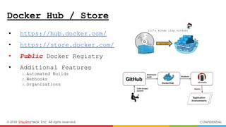 © 2018 inwinSTACK Inc. All rights reserved. CONFIDENTIAL
Docker Hub / Store
• https://hub.docker.com/
• https://store.docker.com/
• Public Docker Registry
• Additional Features
1. Automated Builds
2. Webhooks
3. Organizations
upload
(it’s kinda like GitHub)
 