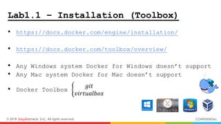 © 2018 inwinSTACK Inc. All rights reserved. CONFIDENTIAL
Lab1.1 – Installation (Toolbox)
• https://docs.docker.com/engine/installation/
• https://docs.docker.com/toolbox/overview/
• Any Windows system Docker for Windows doesn’t support
• Any Mac system Docker for Mac doesn’t support
• Docker Toolbox !
"#$
%#&$'()*+,
 