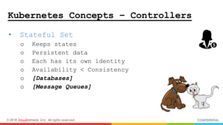 © 2018 inwinSTACK Inc. All rights reserved. CONFIDENTIAL
• Stateful Set
o Keeps states
o Persistent data
o Each has its own identity
o Availability < Consistency
o [Databases]
o [Message Queues]
Kubernetes Concepts – Controllers
 
