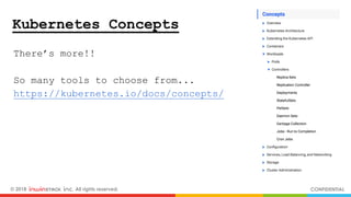 © 2018 inwinSTACK Inc. All rights reserved. CONFIDENTIAL
There’s more!!
So many tools to choose from...
https://kubernetes.io/docs/concepts/
Kubernetes Concepts
 