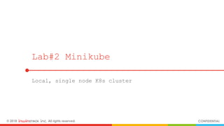 © 2018 inwinSTACK Inc. All rights reserved. CONFIDENTIAL
Lab#2 Minikube
Local, single node K8s cluster
 