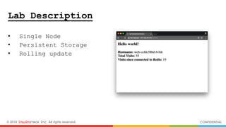 © 2018 inwinSTACK Inc. All rights reserved. CONFIDENTIAL
Lab Description
• Single Node
• Persistent Storage
• Rolling update
 