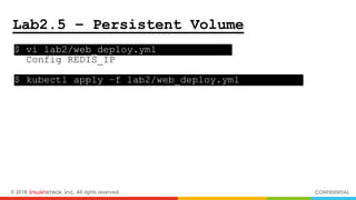 © 2018 inwinSTACK Inc. All rights reserved. CONFIDENTIAL
Lab2.5 – Persistent Volume
$ vi lab2/web_deploy.yml .
Config REDIS_IP
$ kubectl apply –f lab2/web_deploy.yml .
 