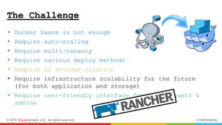 © 2018 inwinSTACK Inc. All rights reserved. CONFIDENTIAL
The Challenge
• Docker Swarm is not enough
• Require auto-scaling
• Require multi-tenancy
• Require various deploy methods
• Require S3 storage solution
• Require infrastructure scalability for the future
(for both application and storage)
• Require user-friendly interface for both tenants &
admins
 