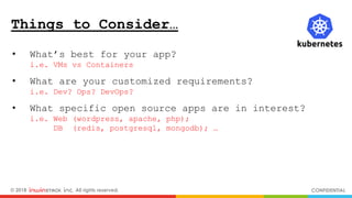 © 2018 inwinSTACK Inc. All rights reserved. CONFIDENTIAL
Things to Consider…
• What’s best for your app?
i.e. VMs vs Containers
• What are your customized requirements?
i.e. Dev? Ops? DevOps?
• What specific open source apps are in interest?
i.e. Web (wordpress, apache, php);
DB (redis, postgresql, mongodb); …
 