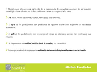 El Minilab nace el año 2009 partiendo de la experiencia de proyectos anteriores de apropiación
tecnológica desarrollados por la Asociación que tienen por origen el año 2002.


> 216 niños y niñas de entre 8 y 14 han participado en el proyecto.
> El 89% de los participantes con problemas de refuerzo escolar han mejorado sus resultados
academicos.


> El 97% de los participantes con problemas de riesgo de abandono escolar han continuado sus
estudios.


> Se ha generado una actitud positiva hacia la escuela y sus contenidos.
> Se han generado dinámicas para la replicación de las metodologías del proyecto en la Escuela.



                                                                       Minilab: Resultados
 