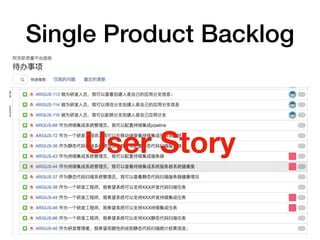 Single Product Backlog
User Story
 