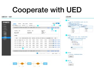 Cooperate with UED
 