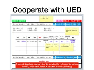Cooperate with UED
frontend developer prepare the demo after the reﬁnement meeting
directly review the demo during the planning meeting
 