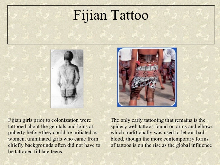 Fijian Tattoo Designs And Meanings Fijian Tattoo Designs And Meanings