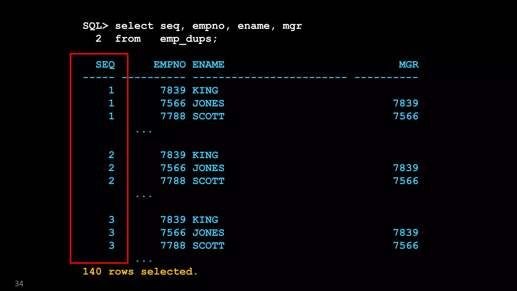 Using SQL to process hierarchies | PPT