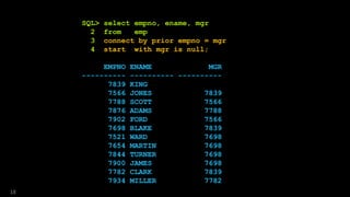 SQL> select empno, ename, mgr
2 from emp
3 connect by prior empno = mgr
4 start with mgr is null;
EMPNO ENAME MGR
---------- ---------- ----------
7839 KING
7566 JONES 7839
7788 SCOTT 7566
7876 ADAMS 7788
7902 FORD 7566
7698 BLAKE 7839
7521 WARD 7698
7654 MARTIN 7698
7844 TURNER 7698
7900 JAMES 7698
7782 CLARK 7839
7934 MILLER 7782
18
 