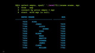 SQL> select empno, rpad(' ',level*3)||ename ename, mgr
2 from emp
3 connect by prior empno = mgr
4 start with mgr is null;
EMPNO ENAME MGR
---------- -------------------- ----------
7839 KING
7566 JONES 7839
7788 SCOTT 7566
7876 ADAMS 7788
7902 FORD 7566
7698 BLAKE 7839
7521 WARD 7698
7654 MARTIN 7698
7844 TURNER 7698
7900 JAMES 7698
7782 CLARK 7839
7934 MILLER 7782
19
 