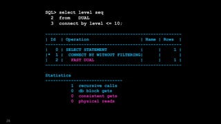 SQL> select level seq
2 from DUAL
3 connect by level <= 10;
-----------------------------------------------------
| Id | Operation | Name | Rows |
-----------------------------------------------------
| 0 | SELECT STATEMENT | | 1 |
|* 1 | CONNECT BY WITHOUT FILTERING| | |
| 2 | FAST DUAL | | 1 |
-----------------------------------------------------
Statistics
------------------------------
1 recursive calls
0 db block gets
0 consistent gets
0 physical reads
28
 