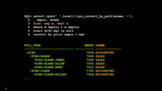 SQL> select rpad(' ',level)||sys_connect_by_path(ename,'-'),
2 empno, dname
3 from emp e, dept d
4 where d.deptno = e.deptno
5 start with mgr is null
6 connect by prior empno = mgr
FULL_TREE EMPNO DNAME
--------------------------- ---------- --------------
-KING 7839 ACCOUNTING
-KING-BLAKE 7698 SALES
-KING-BLAKE-JAMES 7499 SALES
-KING-BLAKE-ALLEN 7900 SALES
-KING-BLAKE-WARD 7521 SALES
-KING-CLARK 7782 ACCOUNTING
-KING-CLARK-MILLER 7934 ACCOUNTING
...
41
 