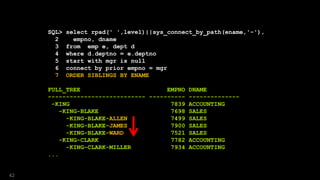 SQL> select rpad(' ',level)||sys_connect_by_path(ename,'-'),
2 empno, dname
3 from emp e, dept d
4 where d.deptno = e.deptno
5 start with mgr is null
6 connect by prior empno = mgr
7 ORDER SIBLINGS BY ENAME
FULL_TREE EMPNO DNAME
--------------------------- ---------- --------------
-KING 7839 ACCOUNTING
-KING-BLAKE 7698 SALES
-KING-BLAKE-ALLEN 7499 SALES
-KING-BLAKE-JAMES 7900 SALES
-KING-BLAKE-WARD 7521 SALES
-KING-CLARK 7782 ACCOUNTING
-KING-CLARK-MILLER 7934 ACCOUNTING
...
42
 