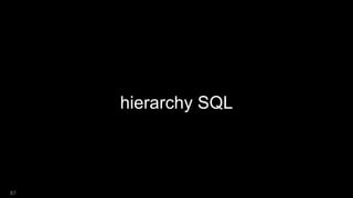 hierarchy SQL
87
 