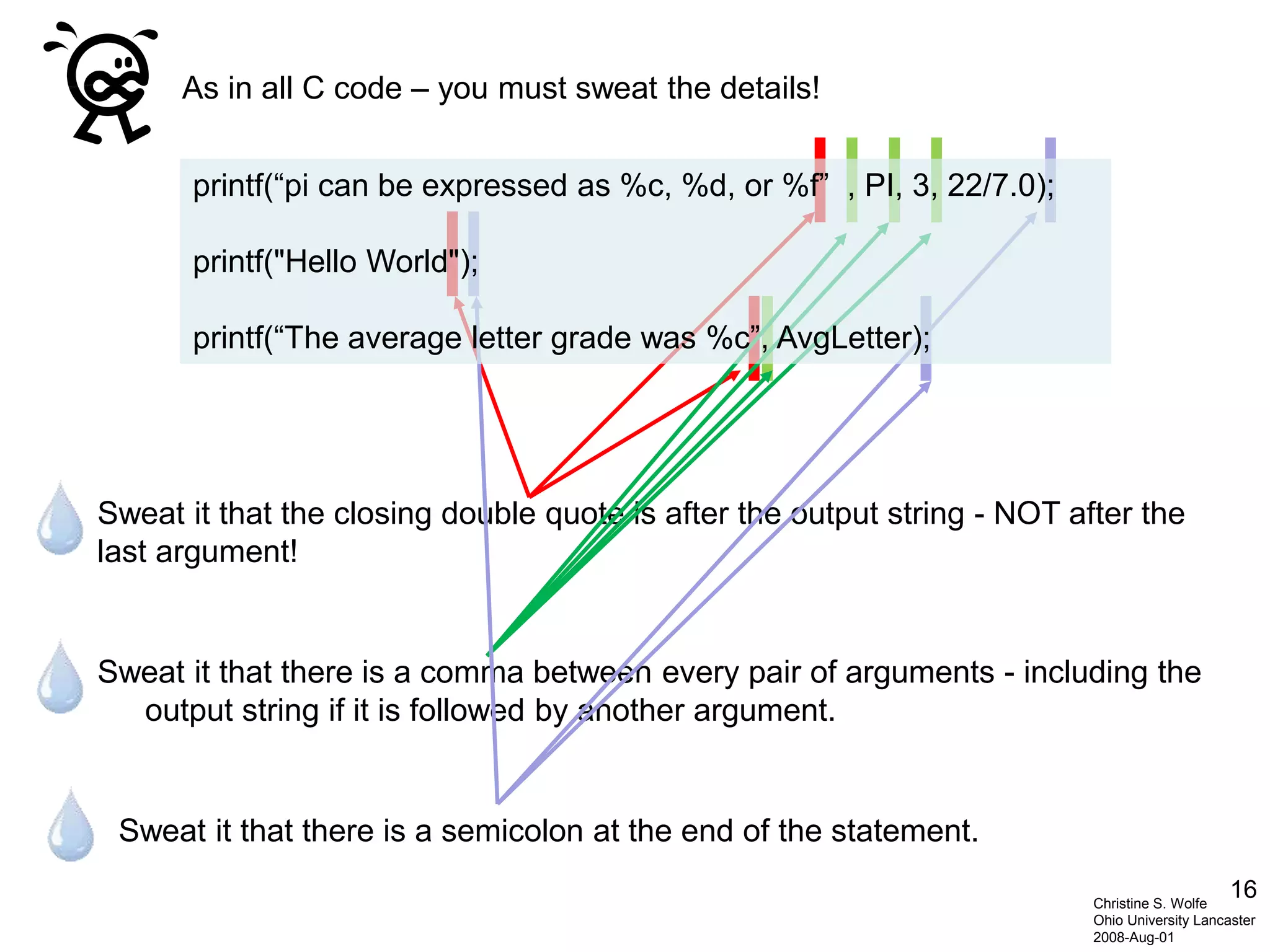 16
As in all C code – you must sweat the details!
Sweat it that there is a comma between every pair of arguments - including the
output string if it is followed by another argument.
Christine S. Wolfe
Ohio University Lancaster
2008-Aug-01
Sweat it that the closing double quote is after the output string - NOT after the
last argument!
Sweat it that there is a semicolon at the end of the statement.
printf(“pi can be expressed as %c, %d, or %f” , PI, 3, 22/7.0);
printf("Hello World");
printf(“The average letter grade was %c”, AvgLetter);
 