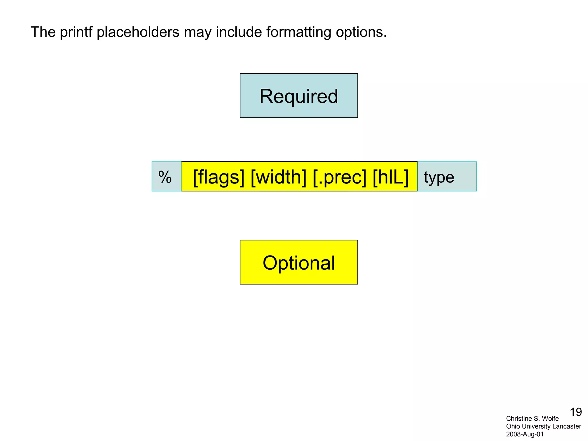 19
The printf placeholders may include formatting options.
Required
type%
Optional
Christine S. Wolfe
Ohio University Lancaster
2008-Aug-01
[flags] [width] [.prec] [hlL] type%
 