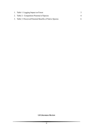 1. Table 1: Logging Impact on Forest                         3
2. Table 2: Competition Potential of Species                 6
3. Table 3: Perceived Potential Benefits of Native Species   6




                              1.0 Literature Review



                                         iii
 