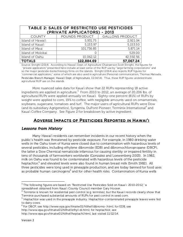 Riparian buffer guidelines picture