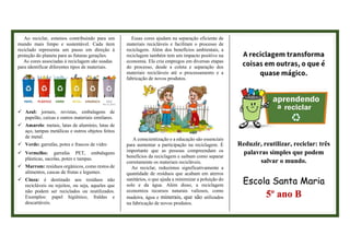 Ao reciclar, estamos contribuindo para um
mundo mais limpo e sustentável. Cada item
reciclado representa um passo em direção à
proteção do planeta para as futuras gerações.
As cores associadas à reciclagem são usadas
para identificar diferentes tipos de materiais.
✓ Azul: jornais, revistas, embalagens de
papelão, caixas e outros materiais similares.
✓ Amarelo: metais, latas de alumínio, latas de
aço, tampas metálicas e outros objetos feitos
de metal.
✓ Verde: garrafas, potes e frascos de vidro
✓ Vermelho: garrafas PET, embalagens
plásticas, sacolas, potes e tampas.
✓ Marrom: resíduos orgânicos, como restos de
alimentos, cascas de frutas e legumes.
✓ Cinza: é destinado aos resíduos não
recicláveis ou rejeitos, ou seja, aqueles que
não podem ser reciclados ou reutilizados.
Exemplos: papel higiênico, fraldas e
descartáveis.
Essas cores ajudam na separação eficiente de
materiais recicláveis e facilitam o processo de
reciclagem. Além dos benefícios ambientais, a
reciclagem também tem um impacto positivo na
economia. Ela cria empregos em diversas etapas
do processo, desde a coleta e separação dos
materiais recicláveis até o processamento e a
fabricação de novos produtos.
A conscientização e a educação são essenciais
para aumentar a participação na reciclagem. É
importante que as pessoas compreendam os
benefícios da reciclagem e saibam como separar
corretamente os materiais recicláveis.
Ao reciclar, reduzimos significativamente a
quantidade de resíduos que acabam em aterros
sanitários, o que ajuda a minimizar a poluição do
solo e da água. Além disso, a reciclagem
economiza recursos naturais valiosos, como
madeira, água e minerais, que são utilizados
na fabricação de novos produtos.
Reduzir, reutilizar, reciclar: três
palavras simples que podem
salvar o mundo.
Escola Santa Maria
5º ano B
 