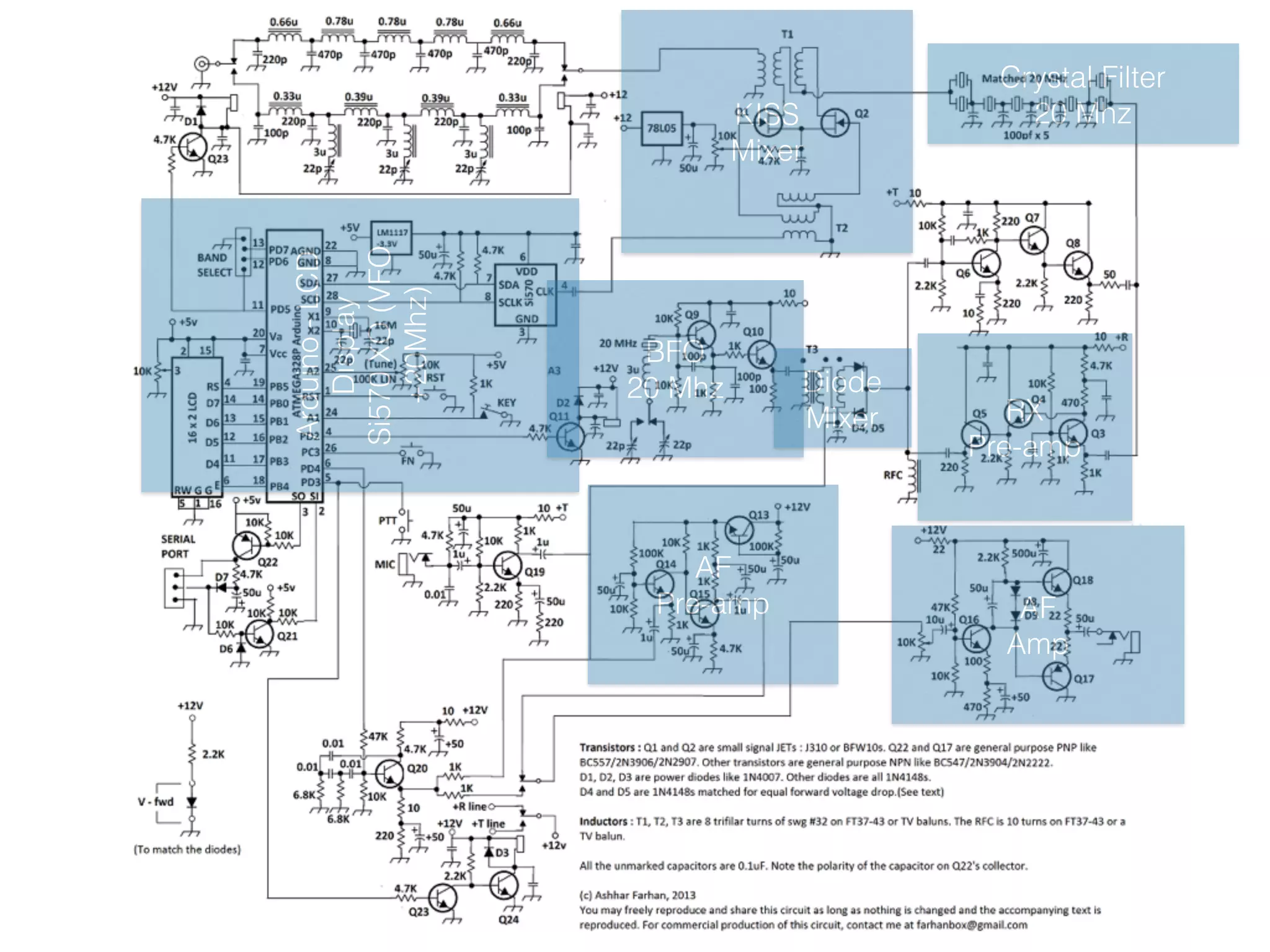 Arduino - LCD 
Display 
Si570 XO (VFO 
+20Mhz) 
KISS 
Mixer 
Crystal Filter 
20 Mhz 
RX 
Pre-amp 
BFO 
20 Mhz Diode 
Mixer 
AF 
Pre-amp AF 
Amp 
 