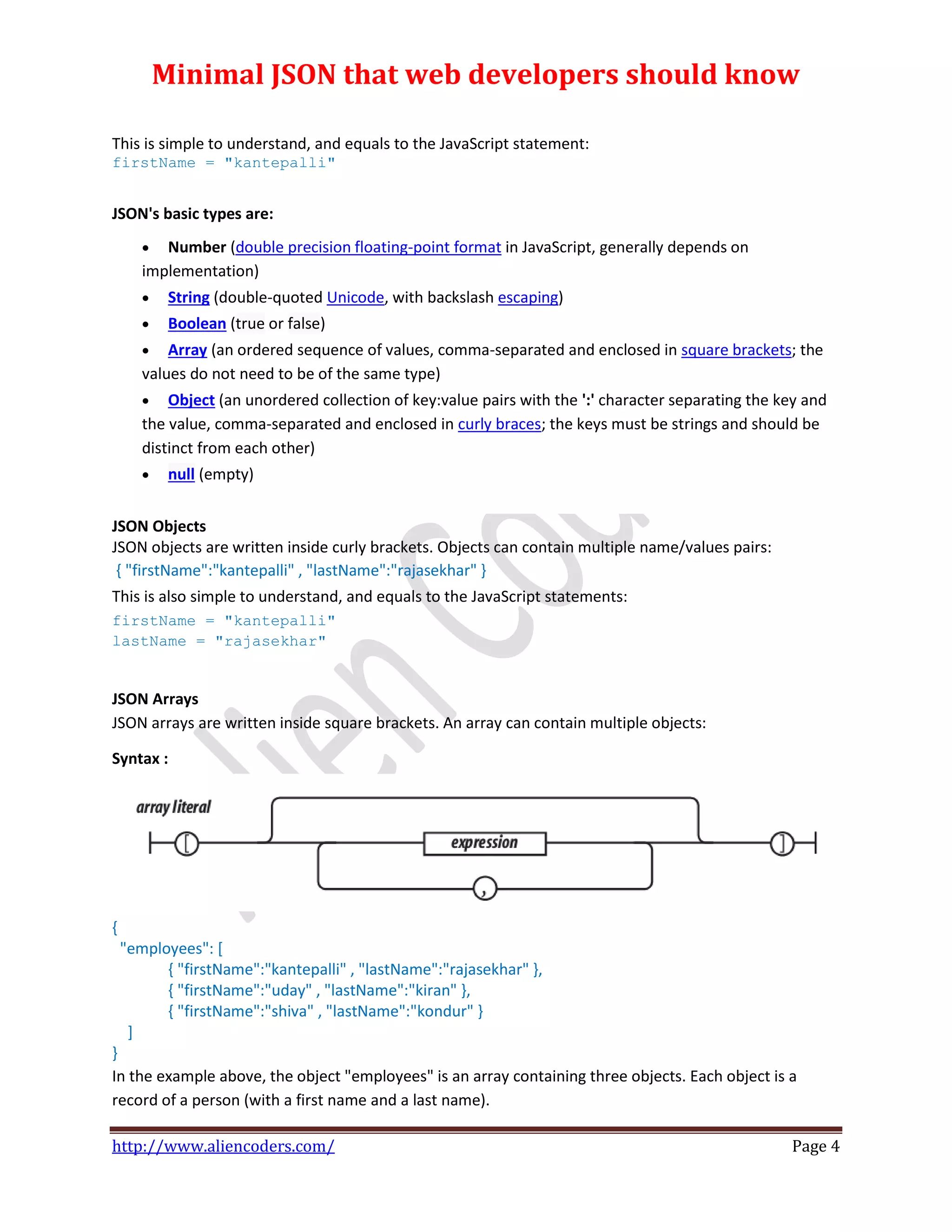 Basics of JSON (JavaScript Object Notation) with examples | PDF