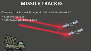 Advanced Real-Time Missile Tracking System for Multi-Target Monitoring ...