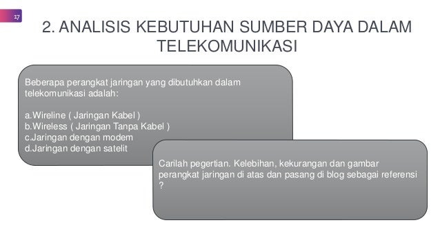 Analisis Komunikasi