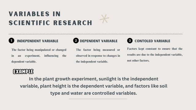 Scientific methods of research Presentation (Presentation).pdf