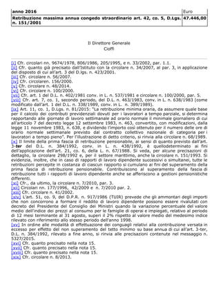 anno 2016 Euro
Retribuzione massima annua congedo straordinario art. 42, co. 5, D.Lgs.
n. 151/2001
47.446,00
Il Direttore Generale
Cioffi
[i] Cfr. circolari nn. 9674/1978, 806/1986, 205/1995, e n. 33/2002, par. 1.1.
[ii] Cfr. quanto già precisato dall’Istituto con la circolare n. 34/2007, al par. 3, in applicazione
del disposto di cui all’art. 3 del D.lgs. n. 423/2001.
[iii] Cfr. circolare n. 56/2007.
[iv] Cfr. circolaren. 156/2000.
[v] Cfr. circolare n. 48/2014.
[vi] Cfr. circolare n. 100/2000.
[vii] Cfr. art. 1 del D.L. n. 402/1981 conv. in L. n. 537/1981 e circolare n. 100/2000, par. 5.
[viii] Cfr. art. 7, co. 1, secondo periodo, del D.L. n. 463/1983, conv. in L. n. 638/1983 (come
modificato dall’art. 1 del D.L. n. 338/1989, conv. in L. n. 389/1989).
[ix] Art. 11, co. 1, D.Lgs. n. 81/2015: “La retribuzione minima oraria, da assumere quale base
per il calcolo dei contributi previdenziali dovuti per i lavoratori a tempo parziale, si determina
rapportando alle giornate di lavoro settimanale ad orario normale il minimale giornaliero di cui
all’articolo 7 del decreto legge 12 settembre 1983, n. 463, convertito, con modificazioni, dalla
legge 11 novembre 1983, n. 638, e dividendo l’importo così ottenuto per il numero delle ore di
orario normale settimanale previsto dal contratto collettivo nazionale di categoria per i
lavoratori a tempo pieno”. Per l'illustrazione di detto criterio, si rinvia alla circolare n. 68/1989.
[x] Il limite della prima fascia di retribuzione pensionabile, ai sensi di quanto previsto dall’art.
3-ter del D.L. n. 384/1992, conv. in L. n. 438/1992, è quellodeterminato ai fini
dell’applicazione dell’art. 21, co. 6, della L. n. 67/1988. Si veda, per alcune precisazioni di
dettaglio, la circolare 298/1992 e, per il settore marittimo, anche la circolare n. 151/1993. Si
evidenzia, inoltre, che in caso di rapporti di lavoro dipendente successivi o simultanei, tutte le
retribuzioni percepite in costanza di ciascun rapporto si cumulano ai fini del superamento della
prima fascia di retribuzione pensionabile. Contribuiscono al superamento della fascia di
retribuzione tutti i rapporti di lavoro dipendente anche se afferiscono a gestioni pensionistiche
differenti.
[xi] Cfr., da ultimo, la circolare n. 7/2010, par. 3.
[xii] Circolari nn. 177/1996, 42/2009 e n. 7/2010 par. 2.
[xiii] Cfr. circolare n. 41/2002.
[xiv] L’art. 51, co. 9, del D.P.R. n. 917/1986 (TUIR) prevede che gli ammontari degli importi
che non concorrono a formare il reddito di lavoro dipendente possono essere rivalutati con
decreto del Presidente del Consiglio dei Ministri quando la variazione percentuale del valore
medio dell'indice dei prezzi al consumo per le famiglie di operai e impiegati, relativo al periodo
di 12 mesi terminante al 31 agosto, superi il 2% rispetto al valore medio del medesimo indice
rilevato con riferimento allo stesso periodo dell'anno 1998.
[xv] In ordine alle modalità di effettuazione dei conguagli relativi alla contribuzione versata in
eccesso per effetto del non superamento del tetto minimo su base annua di cui all’art. 3-ter,
D.L. n. 384/1992, rilevato a fine anno, si rinvia alle precisazioni contenute nel messaggio n.
5327/2015.
[xvi] Cfr. quanto precisato nella nota 15.
[xvii] Cfr. quanto precisato nella nota 15.
[xviii] Cfr. quanto precisato nella nota 15.
[xix] Cfr. circolare n. 8/2013.
 